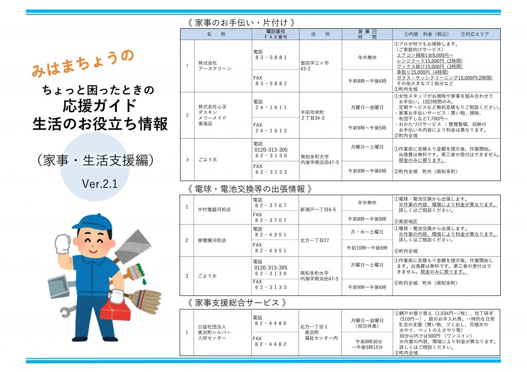 困ったときの応援ガイドの表紙の画像