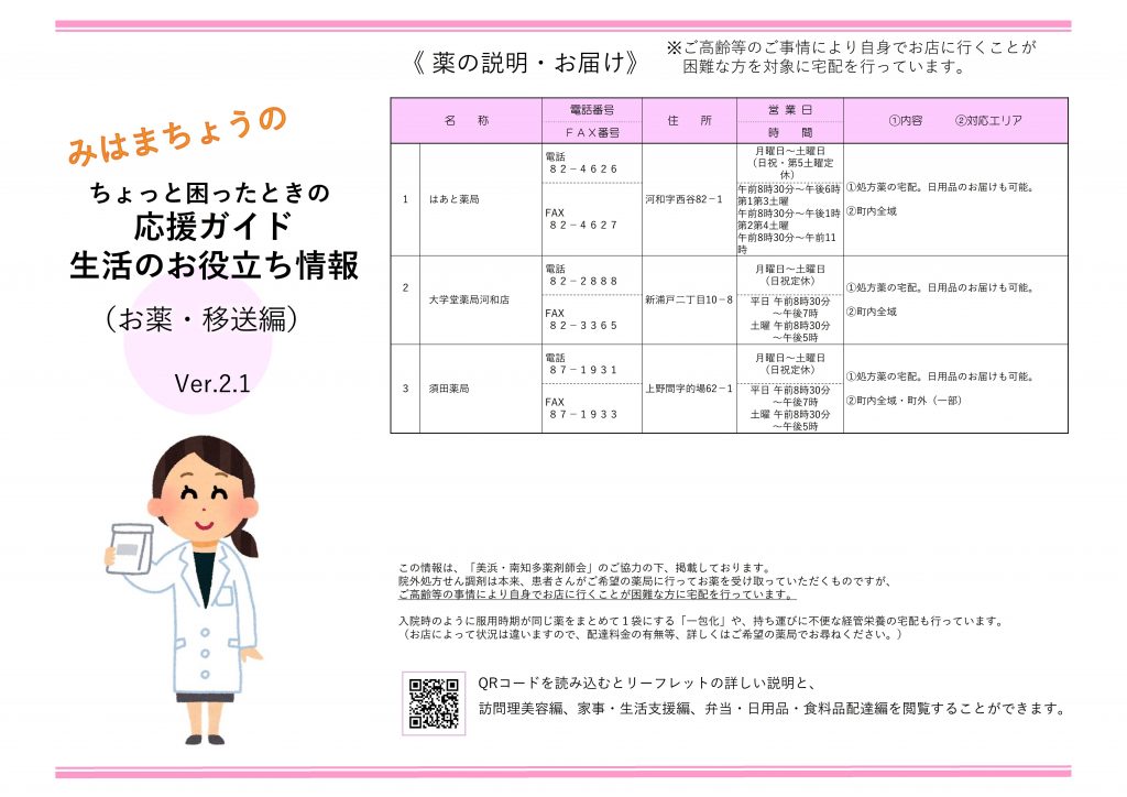 困ったときの応援ガイドの表紙の画像