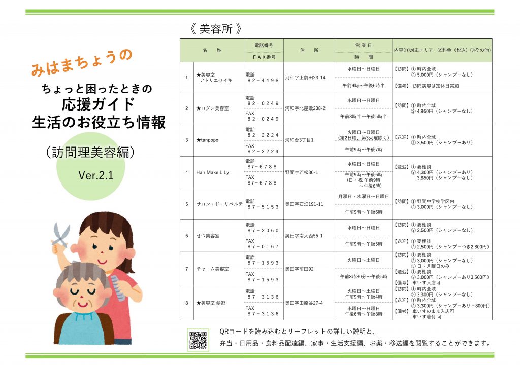 困ったときの応援ガイドの表紙の画像